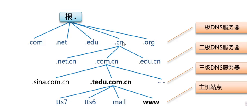 image-20250803215658345