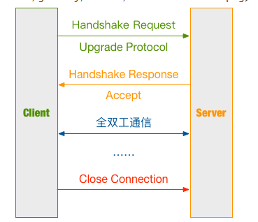 image-20251011212118602