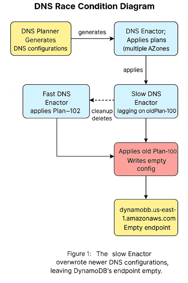 image-20251115235740179