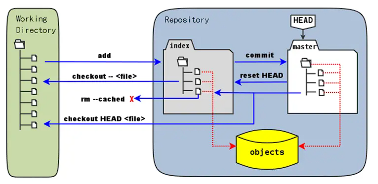 image-20260105220140362