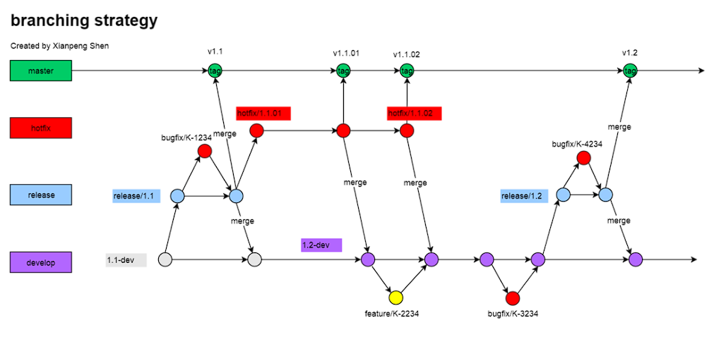 image-20260105220510032