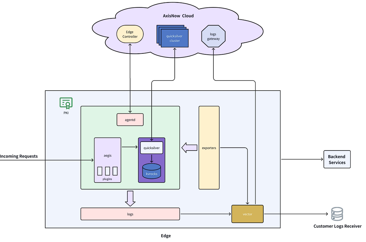 image-20260204204100260