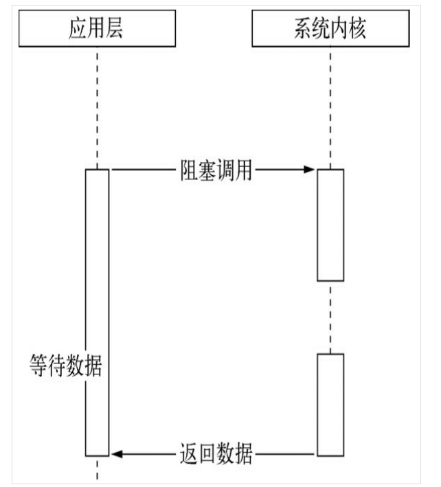 image-20260326220818414 image-20260326220818414